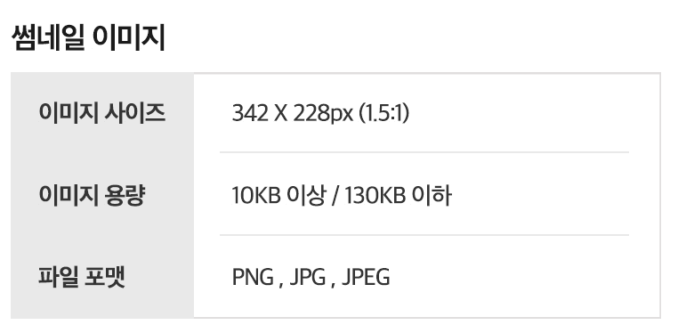 네이버 네이티브 DA 썸네일 이미지 규격 표(342x228px 1.5:1, 10KB 이상 130KB 이하)