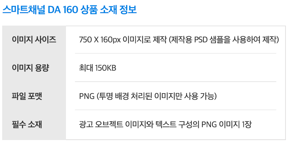 네이버 스마트채널 DA 160 상품 소재 정보(750x160px, 최대 150KB, 투명 배경 PNG)