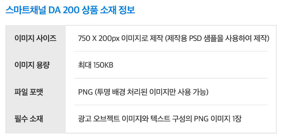 네이버 스마트채널 DA 200 상품 소재 정보(750x200px, 최대 150KB, 투명 배경 PNG)